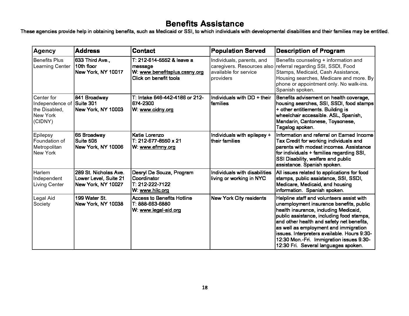 Benefit Asssistance - Manhattan DD Council